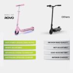 ROVO KIDS WhizKid Electric Scooter, Ages 5-11, Adjustable Height, AU Compliant, Lithium Battery, Brushless Motor, Pink